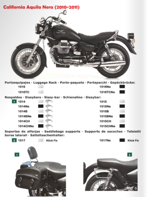 Moto Guzy motorfiets accessoirese